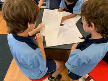 Writing Focus- 3 McManus Writing Focus- 3 McManus