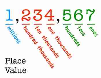 Maths Focus- 1 Church Maths Focus- 1 Church