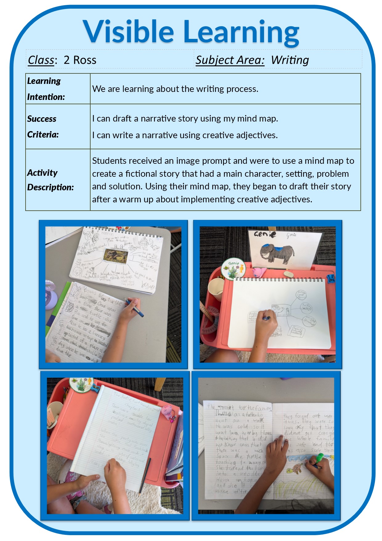 Writing Focus - 2 Ross Term 2, 2025